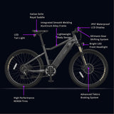 Parts of Himo C26 48V 250W 26" Electric Bicycle
