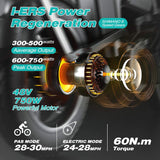 Power Motor of Engwe Engine Pro 48V 750W 20" Fat Tire Folding Electric Bike